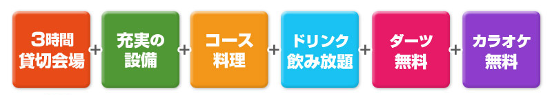 すべてコミコミ