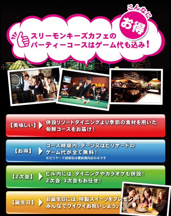パーティーコース